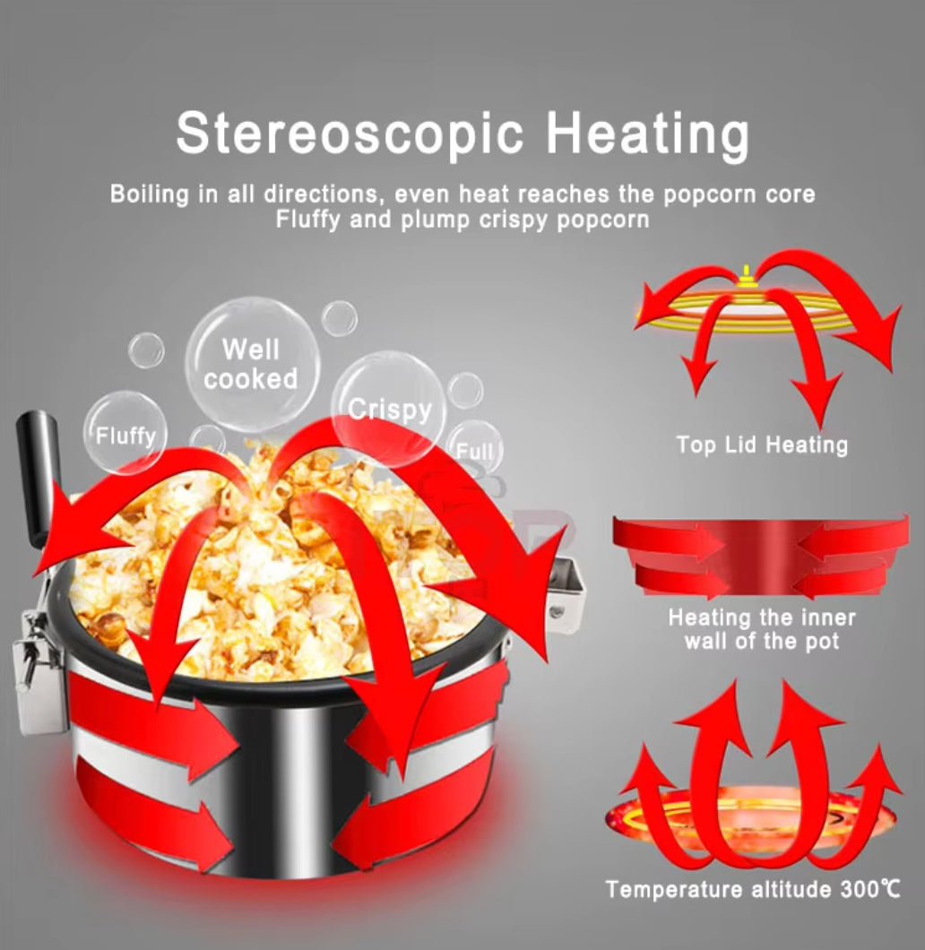 Commercial Popcorn Machine - WEBVIBES